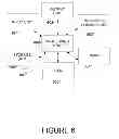 Fig. 07 - Method and Apparatus to Increase a Cash Line Limit