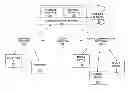 Fig. 01 - REAL-TIME MOBILE DEMAND-SHAPING SYSTEM AND METHOD