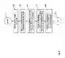 Fig. 04 - REAL-TIME MOBILE DEMAND-SHAPING SYSTEM AND METHOD