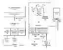 Fig. 01 - SYSTEM AND METHOD FOR TRACKING INTERACTIVE EVENTS ASSOCIATED WITH DISTRIBUTION OF SENSOR-BASED ADVERTISEMENTS