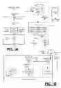 Fig. 02 - SYSTEM AND METHOD FOR TRACKING INTERACTIVE EVENTS ASSOCIATED WITH DISTRIBUTION OF SENSOR-BASED ADVERTISEMENTS