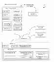 Fig. 01 - USER-SELECTED ADVERTISEMENT LAYOUT