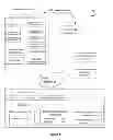 Fig. 02 - USER-SELECTED ADVERTISEMENT LAYOUT