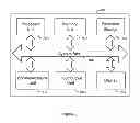 Fig. 09 - Collaborative shopping across multiple shopping channels using shared virtual shopping carts