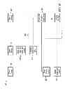 Fig. 29 - Media Gifting Devices and Methods