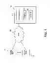 Fig. 02 - METHOD FOR IMPLEMENTING A VIRTUAL COMMUNITY OF INVESTORS HAVING INVESTMENT PORTFOLIOS
