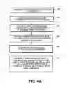 Fig. 07 - METHOD FOR IMPLEMENTING A VIRTUAL COMMUNITY OF INVESTORS HAVING INVESTMENT PORTFOLIOS