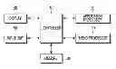 Fig. 01 - MOBILE DEVICE HAVING A MEMO FUNCTION AND METHOD FOR EXECUTING A MEMO FUNCTION