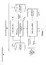Fig. 02 - Multi-stage query processing system and method for use with tokenspace repository