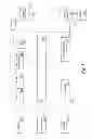 Fig. 06 - Independent synchronization of virtual desktop image layers