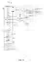 Fig. 02 - Methods and apparatus to provision name-servers