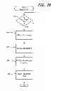 Fig. 11 - Mix buffers and command queues for audio blocks