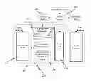 Fig. 01 - Securely upgrading or downgrading platform components