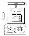 Fig. 01 - Methods and devices for authentication and data encryption