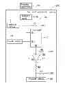 Fig. 01 - Control circuit for terminal electronic device