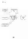Fig. 02 - Cloud Remote Wakeup