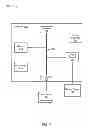 Fig. 08 - Cloud Remote Wakeup