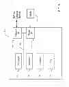 Fig. 08 - Reducing performance degradation in backup semiconductor chips