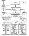 Fig. 06 - Partition level power management using fully asynchronous cores with software that has limited asynchronous support