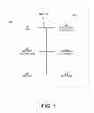 Fig. 02 - Power management with dynamic frequency adjustments