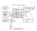 Fig. 01 - Electronic device, image processing apparatus, and device control method