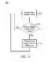 Fig. 03 - Method and apparatus for rapid disaster recovery preparation in a cloud network