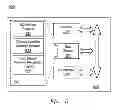 Fig. 06 - Method and apparatus for rapid disaster recovery preparation in a cloud network