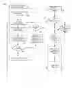 Fig. 02 - Controlling memory redundancy in a system