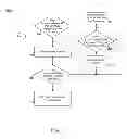 Fig. 07 - Controlling memory redundancy in a system