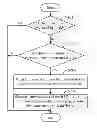 Fig. 01 - ELECTRONIC DEVICE WITH FIRMWARE RECOVERY FUNCTION AND METHOD FOR RECOVERING FIRMWARE