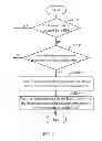 Fig. 03 - ELECTRONIC DEVICE WITH FIRMWARE RECOVERY FUNCTION AND METHOD FOR RECOVERING FIRMWARE