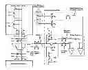Fig. 01 - Method and system for providing a smart memory architecture