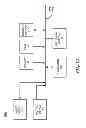 Fig. 02 - Self-managed processing device