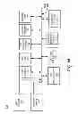 Fig. 03 - Self-managed processing device