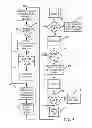 Fig. 07 - Self-managed processing device