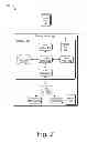 Fig. 03 - Integrated fuzzing