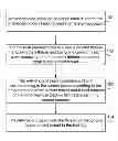 Fig. 01 - Method and system for detecting abnormality of network processor