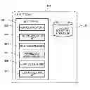 Fig. 01 - Print system, print server, control method, and storage medium