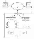 Fig. 01 - System and method of concurrent unobstructed co-browsing and chat messaging