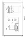 Fig. 08 - Device, method, and graphical user interface for sharing a content object in a document