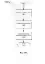 Fig. 10 - Systems and methods for adaptive content distribution