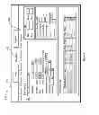 Fig. 17 - Systems and methods for adaptive content distribution