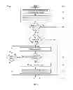 Fig. 04 - METHODS AND SYSTEMS FOR AUTHENTICATING USERS