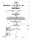 Fig. 07 - METHODS AND SYSTEMS FOR AUTHENTICATING USERS