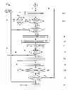 Fig. 08 - METHODS AND SYSTEMS FOR AUTHENTICATING USERS