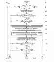 Fig. 09 - METHODS AND SYSTEMS FOR AUTHENTICATING USERS