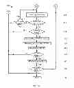 Fig. 12 - METHODS AND SYSTEMS FOR AUTHENTICATING USERS