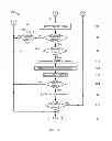 Fig. 14 - METHODS AND SYSTEMS FOR AUTHENTICATING USERS
