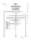 Fig. 15 - METHODS AND SYSTEMS FOR AUTHENTICATING USERS