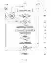 Fig. 16 - METHODS AND SYSTEMS FOR AUTHENTICATING USERS